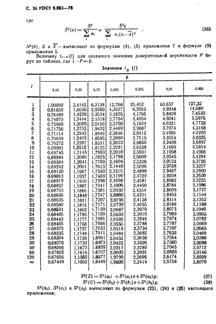 ГОСТ 9.083-78