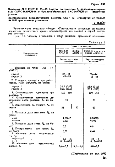 ГОСТ 11138-78