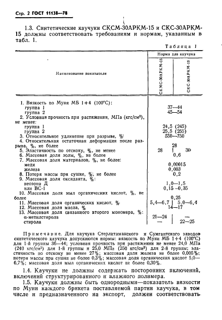 ГОСТ 11138-78