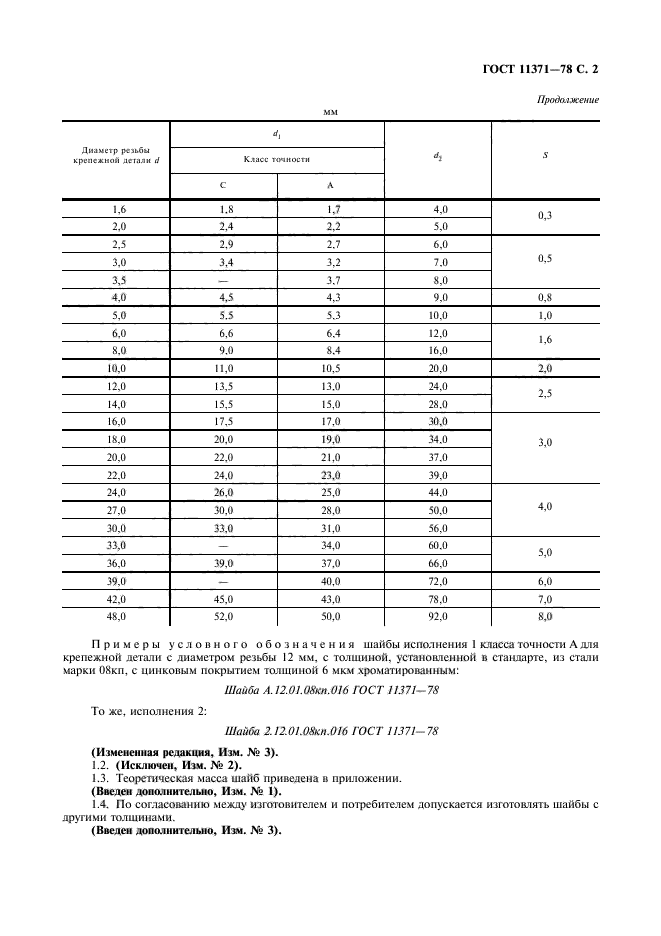 ГОСТ 11371-78