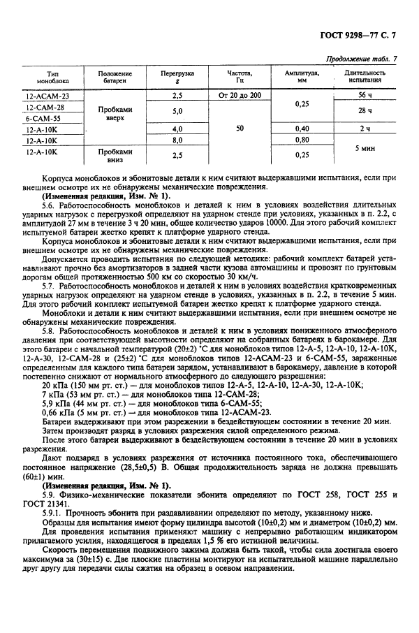 ГОСТ 9298-77