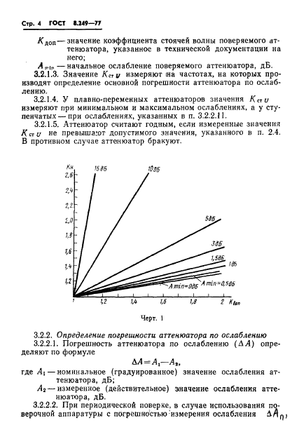 ГОСТ 8.249-77