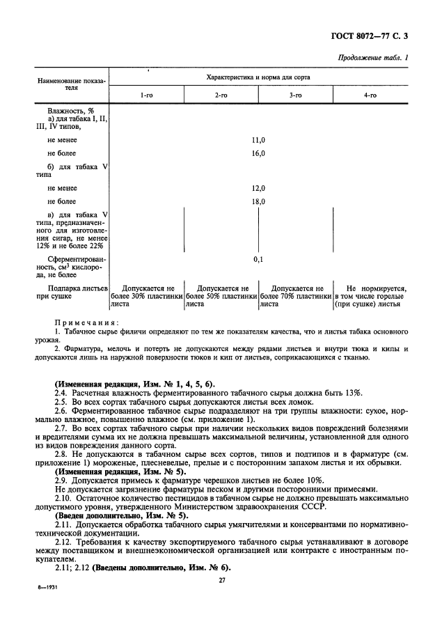 ГОСТ 8072-77