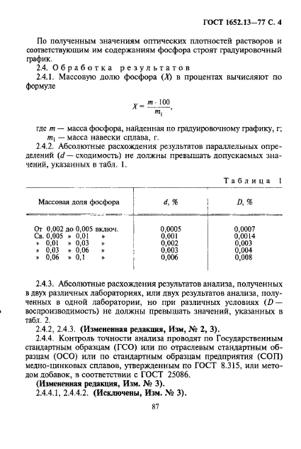 ГОСТ 1652.13-77