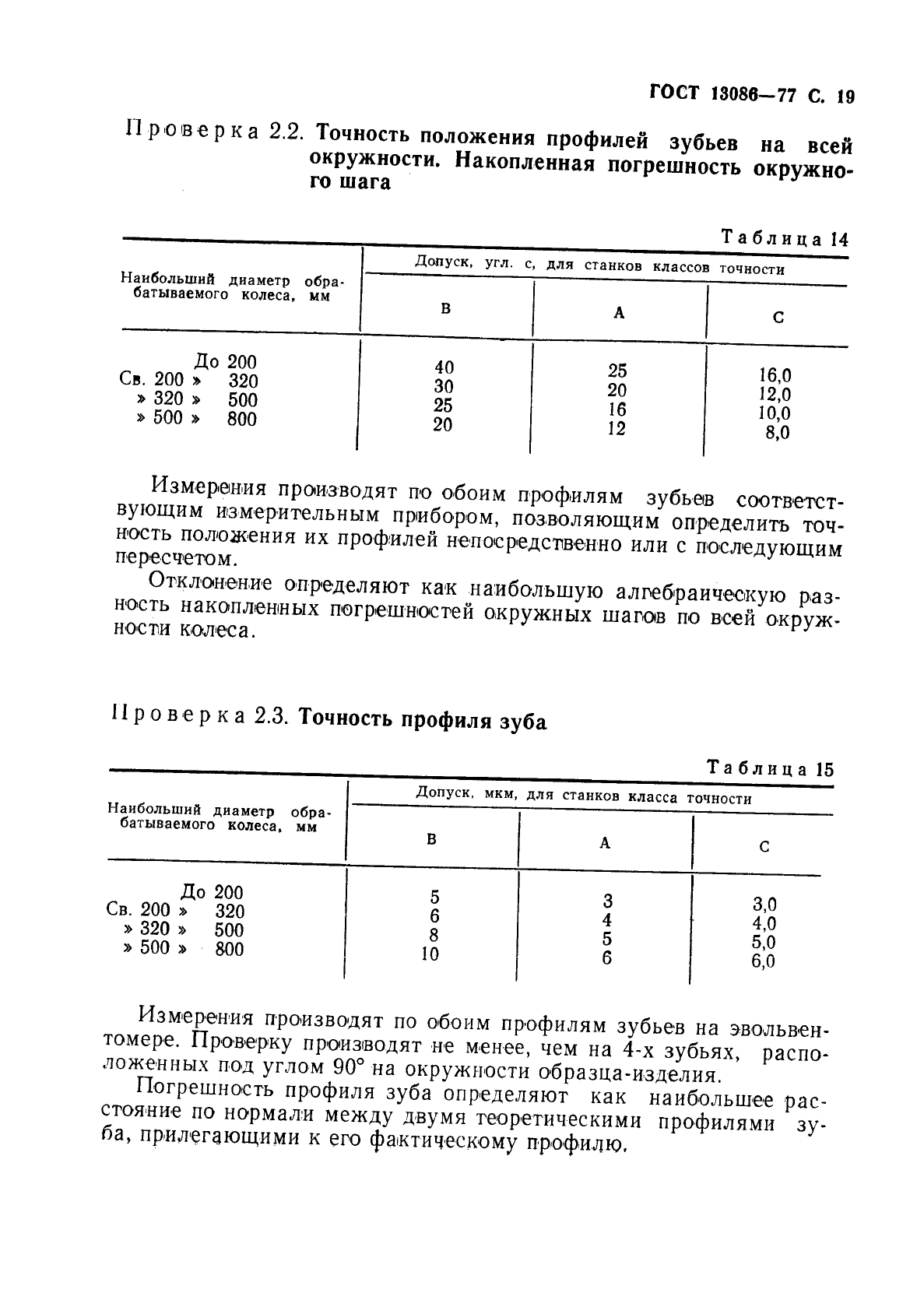 ГОСТ 13086-77