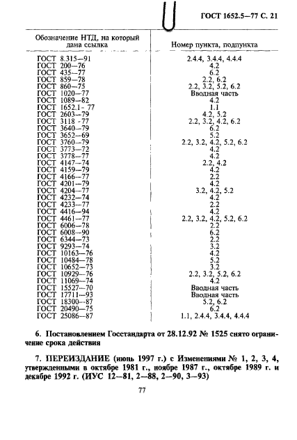 ГОСТ 1652.5-77