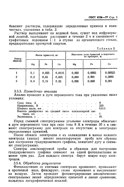 ГОСТ 4236-77