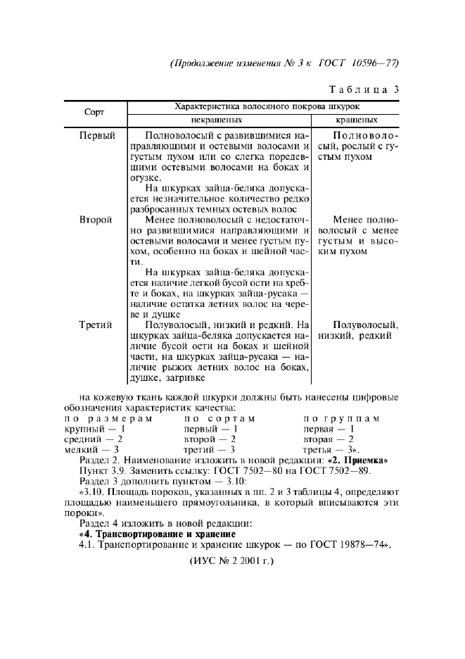 ГОСТ 10596-77