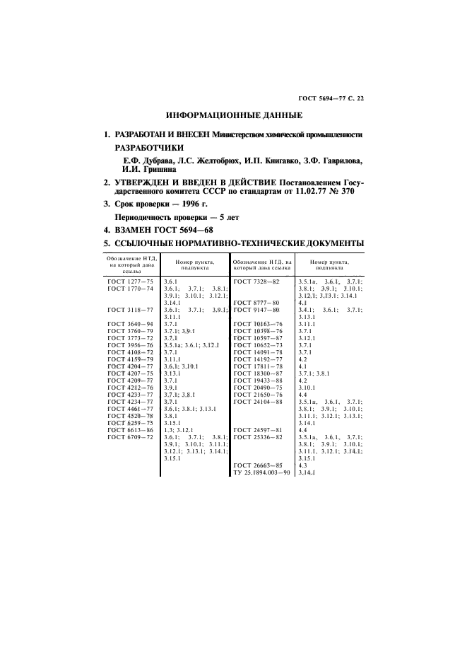 ГОСТ 5694-77