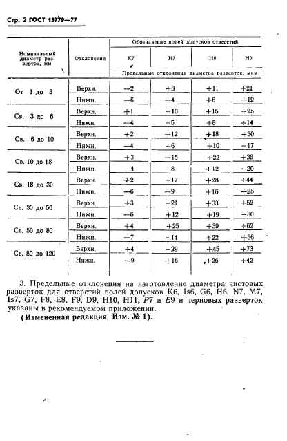 ГОСТ 13779-77