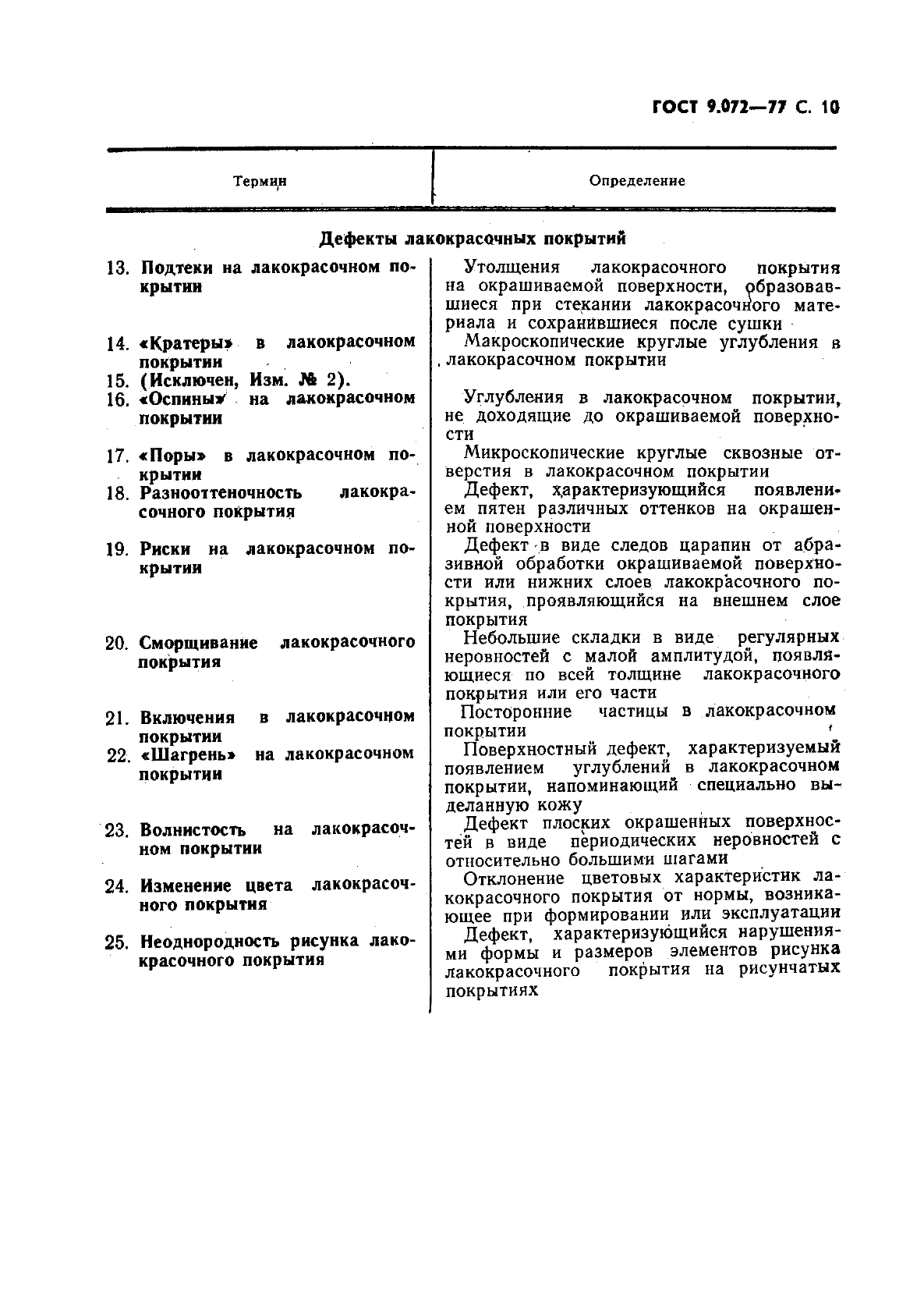 ГОСТ 9.072-77