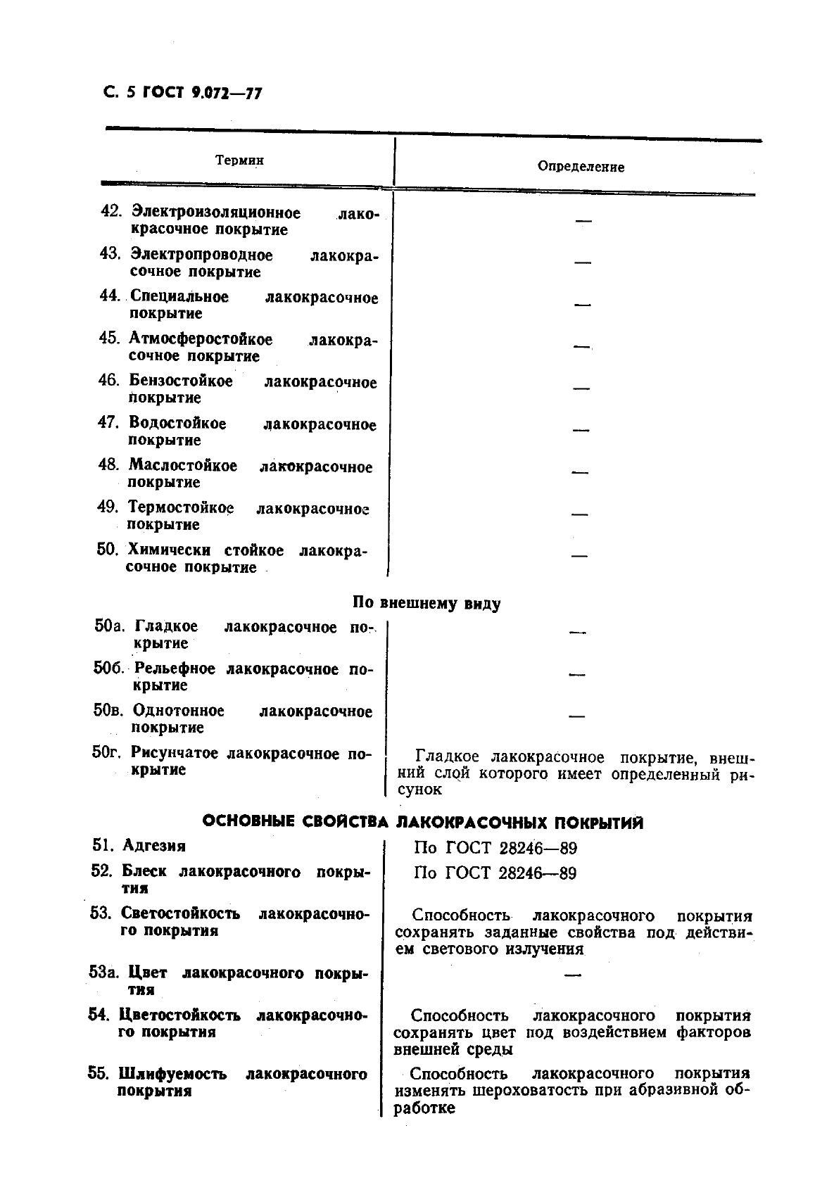 ГОСТ 9.072-77