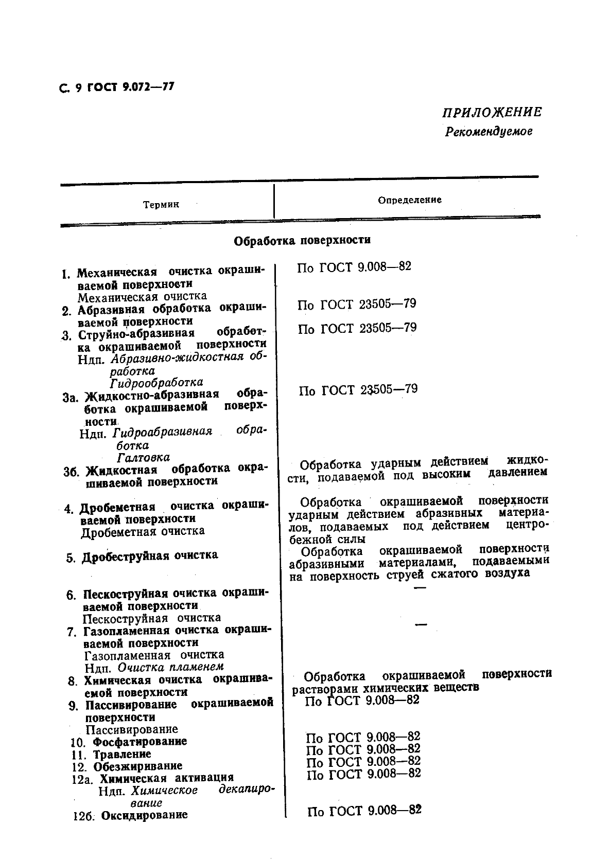 ГОСТ 9.072-77