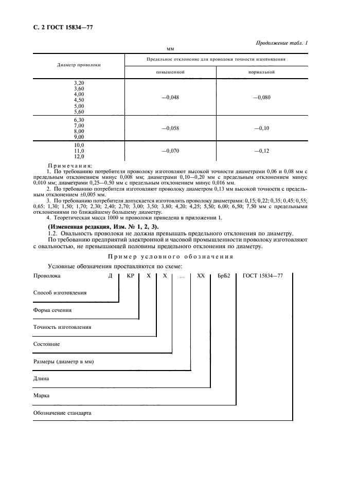 ГОСТ 15834-77