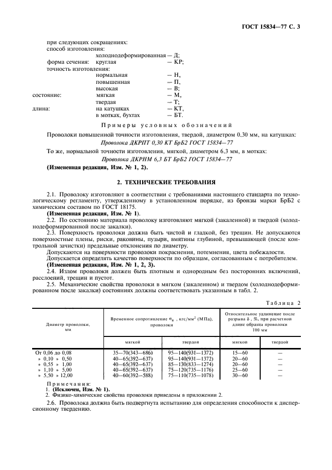 ГОСТ 15834-77