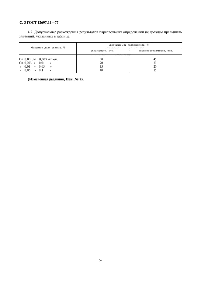 ГОСТ 12697.11-77