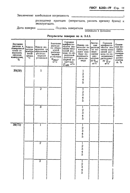 ГОСТ 8.252-77