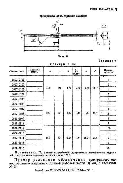 ГОСТ 1513-77