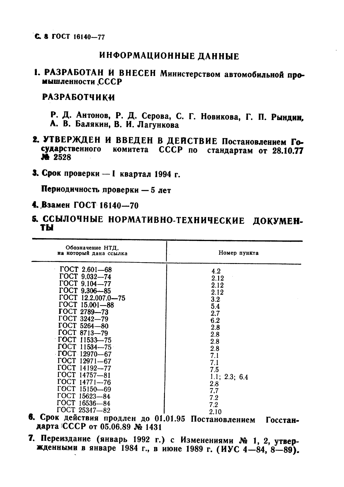 ГОСТ 16140-77