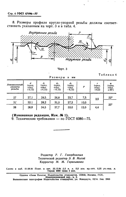 ГОСТ 17196-77