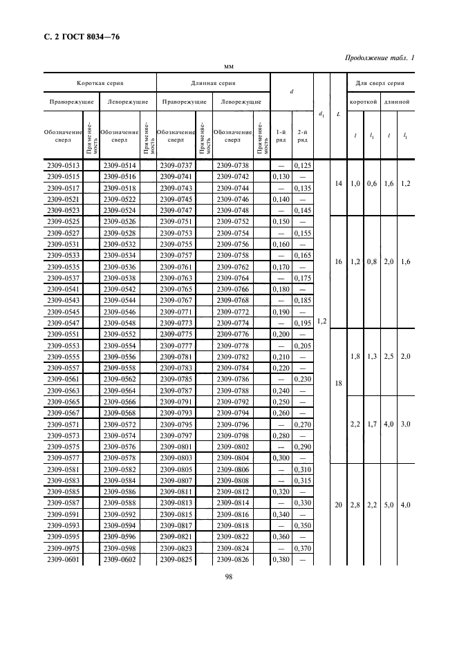 ГОСТ 8034-76