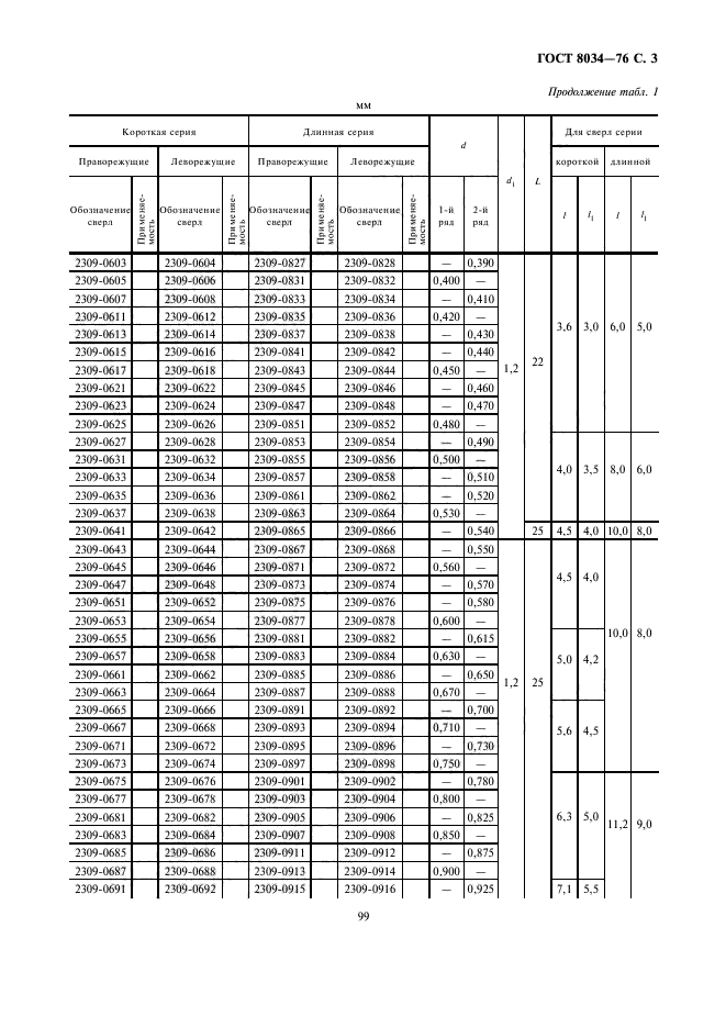 ГОСТ 8034-76