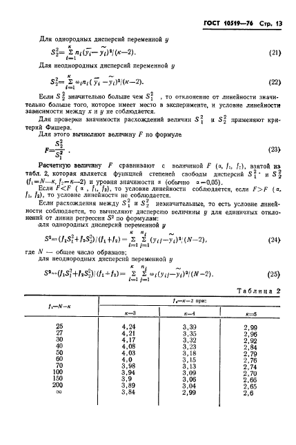 ГОСТ 10519-76