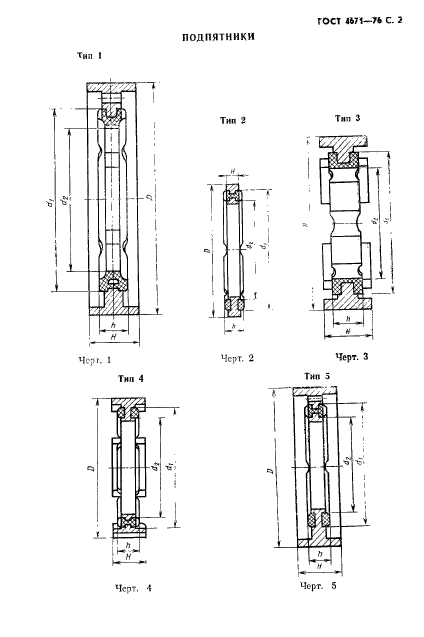 ГОСТ 4671-76