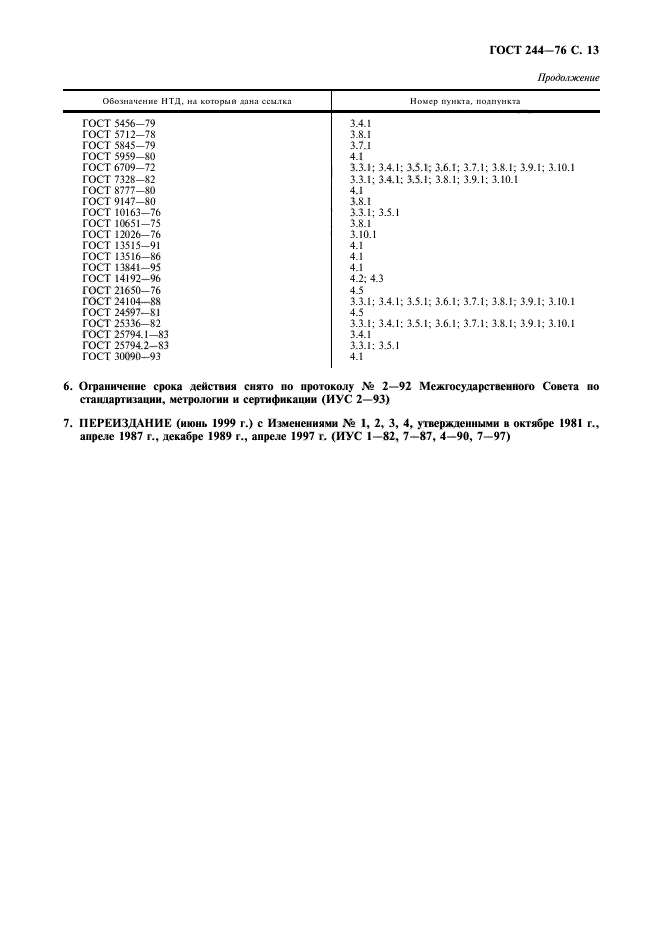 ГОСТ 244-76