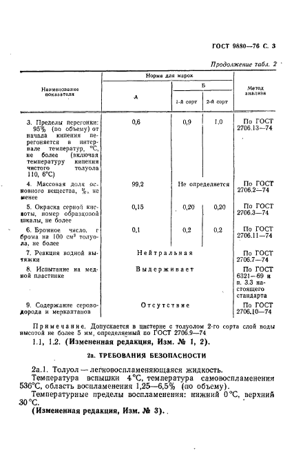 ГОСТ 9880-76