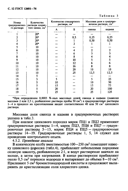 ГОСТ 12601-76