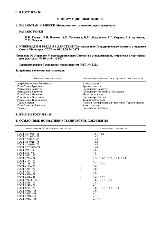 ГОСТ 902-76