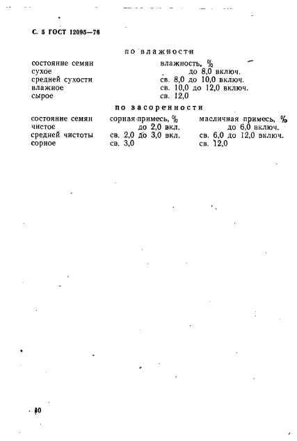 ГОСТ 12095-76