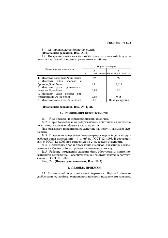 ГОСТ 545-76