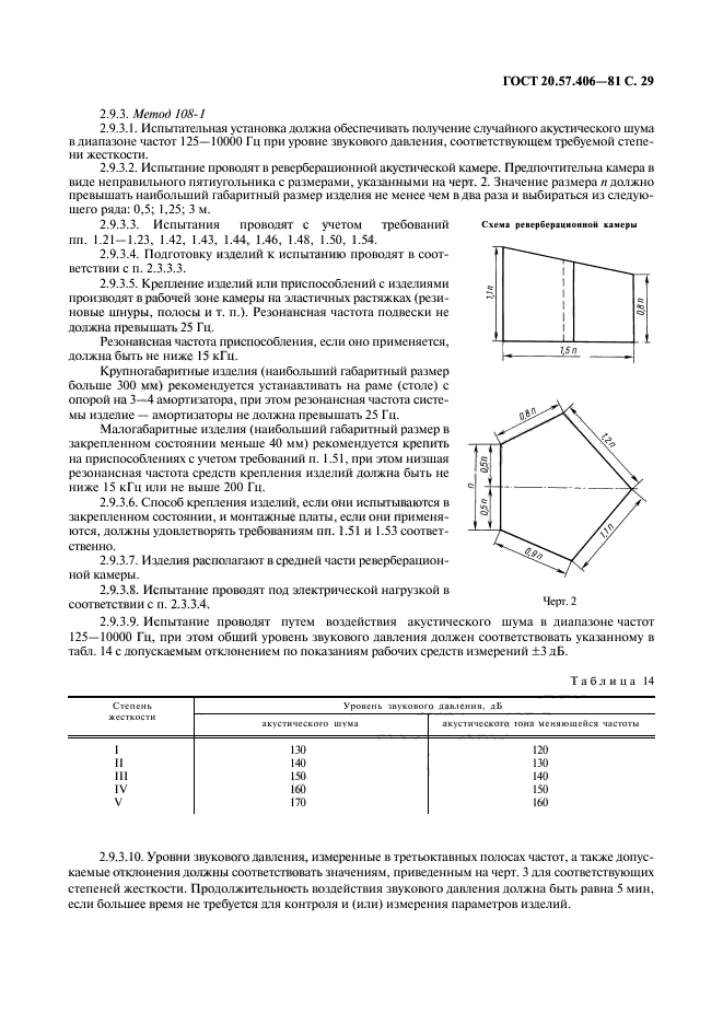 ГОСТ 20.57.406-81