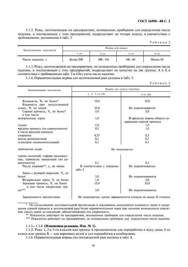 ГОСТ 16990-88