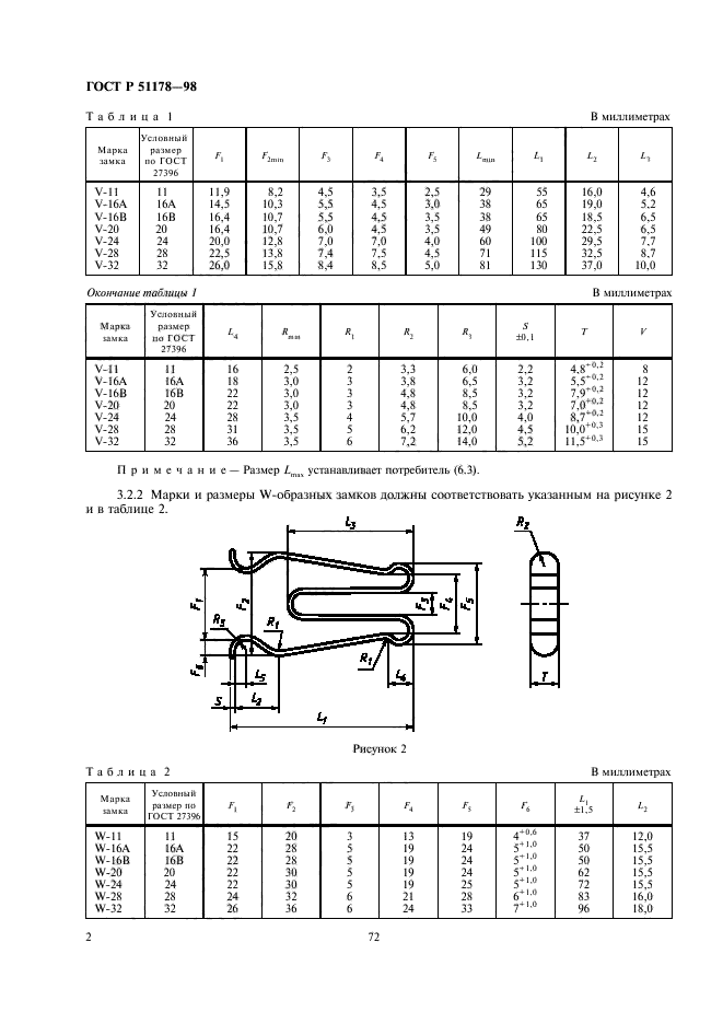 ГОСТ Р 51178-98