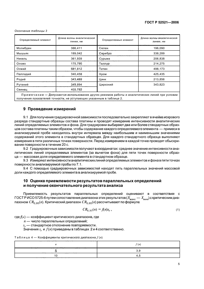 ГОСТ Р 52521-2006