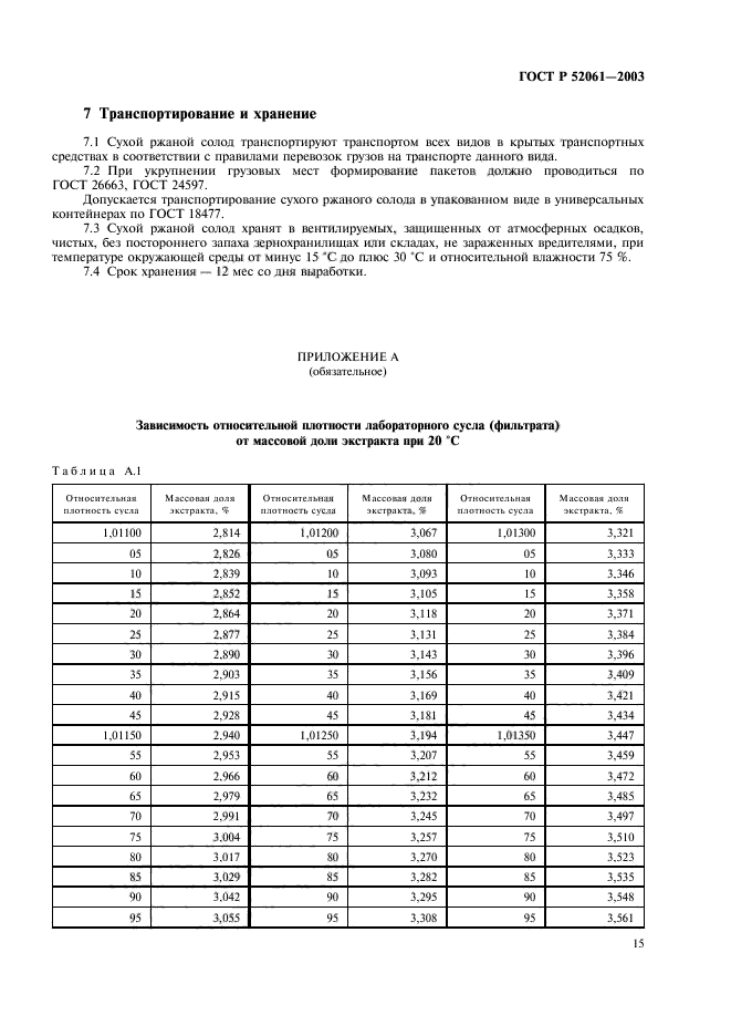 ГОСТ Р 52061-2003