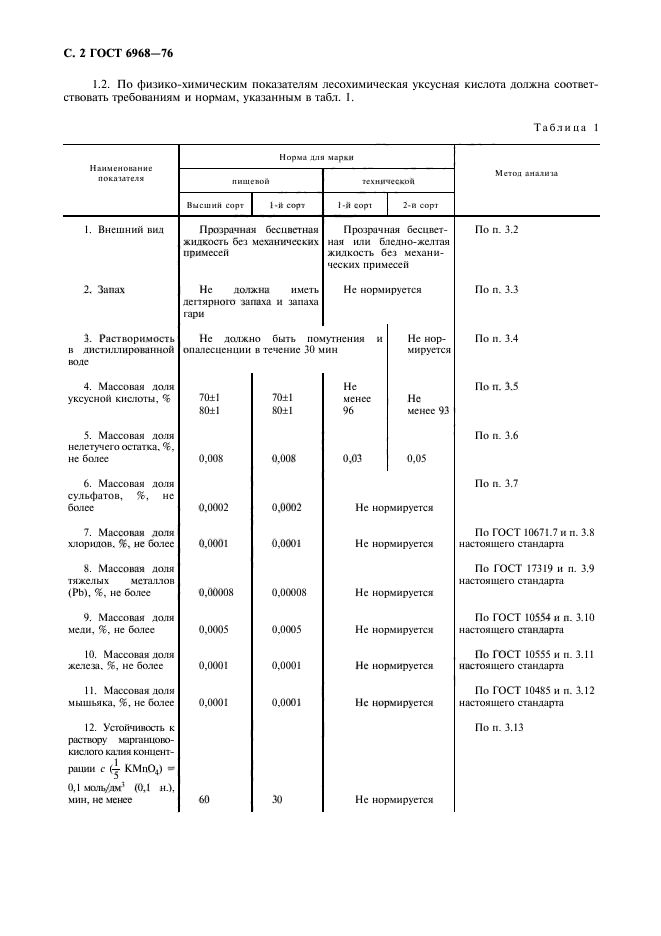 ГОСТ 6968-76