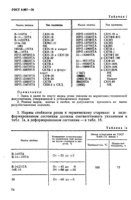 ГОСТ 9.067-76