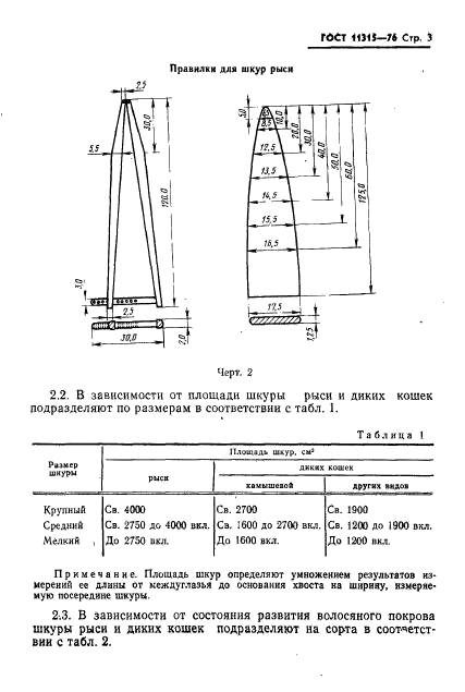 ГОСТ 11315-76