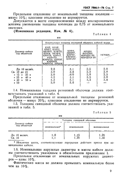 ГОСТ 7866.1-76