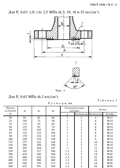 ГОСТ 1536-76