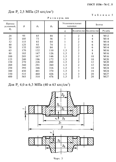 ГОСТ 1536-76