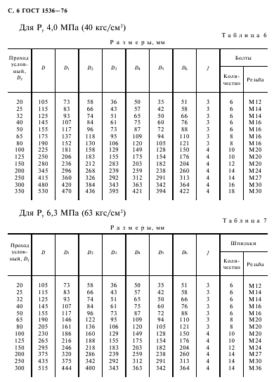 ГОСТ 1536-76