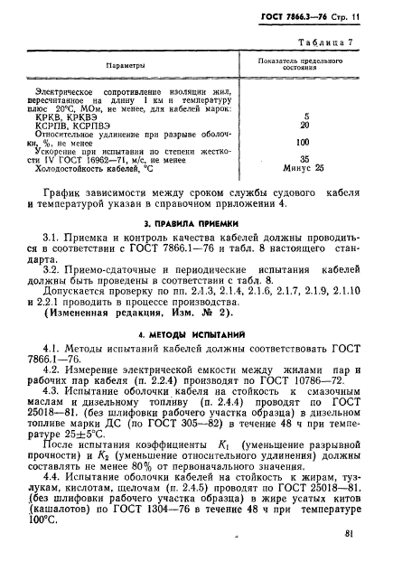 ГОСТ 7866.3-76