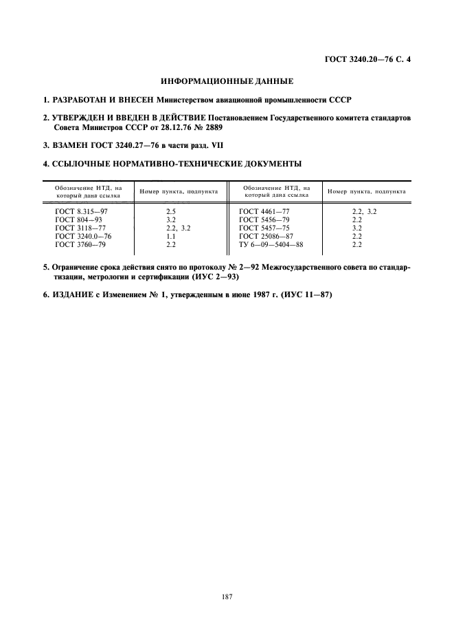 ГОСТ 3240.20-76