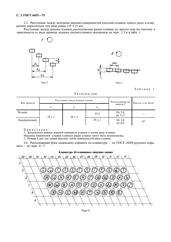 ГОСТ 6431-75