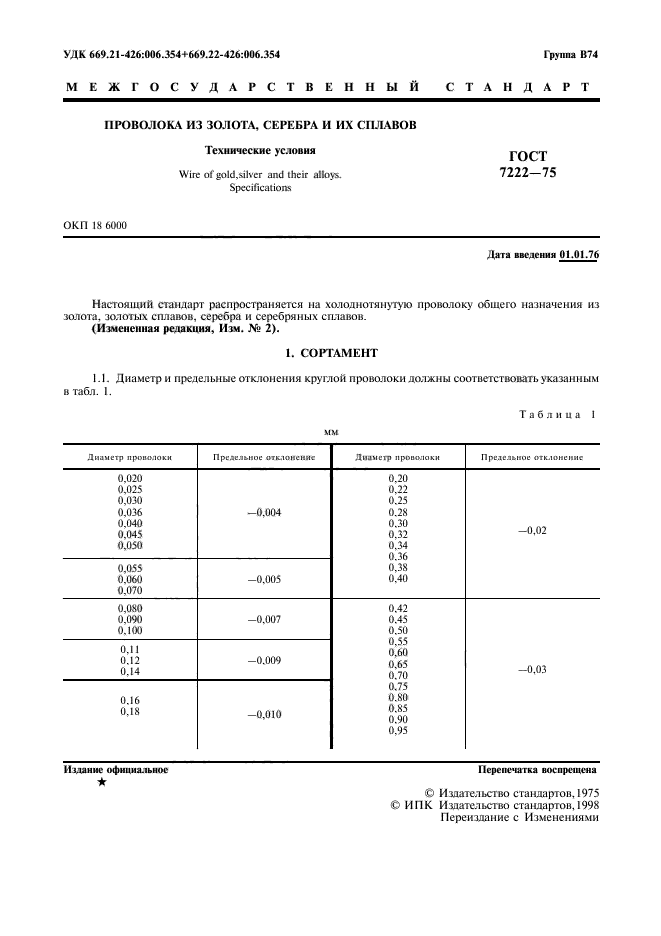 ГОСТ 7222-75